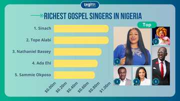 Top 20 richest gospel musicians in Nigeria ranked by net worth