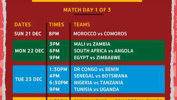 AFCON 2025: The family meets, even if some seats are empty