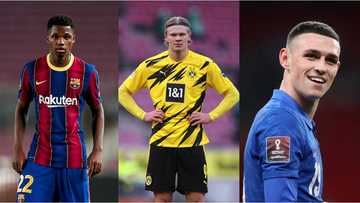 Nigerian players ignored as Haaland, Ansu Fati named in world under-20 team of the year
