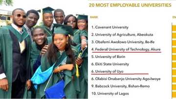 Top 20 Nigerian universities with most EMPLOYABLE graduates (No 7 is unexpected)