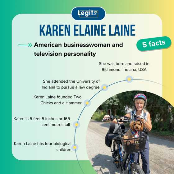 Karen Laine’s bio: Exploring her life, net worth, family, and the story ...
