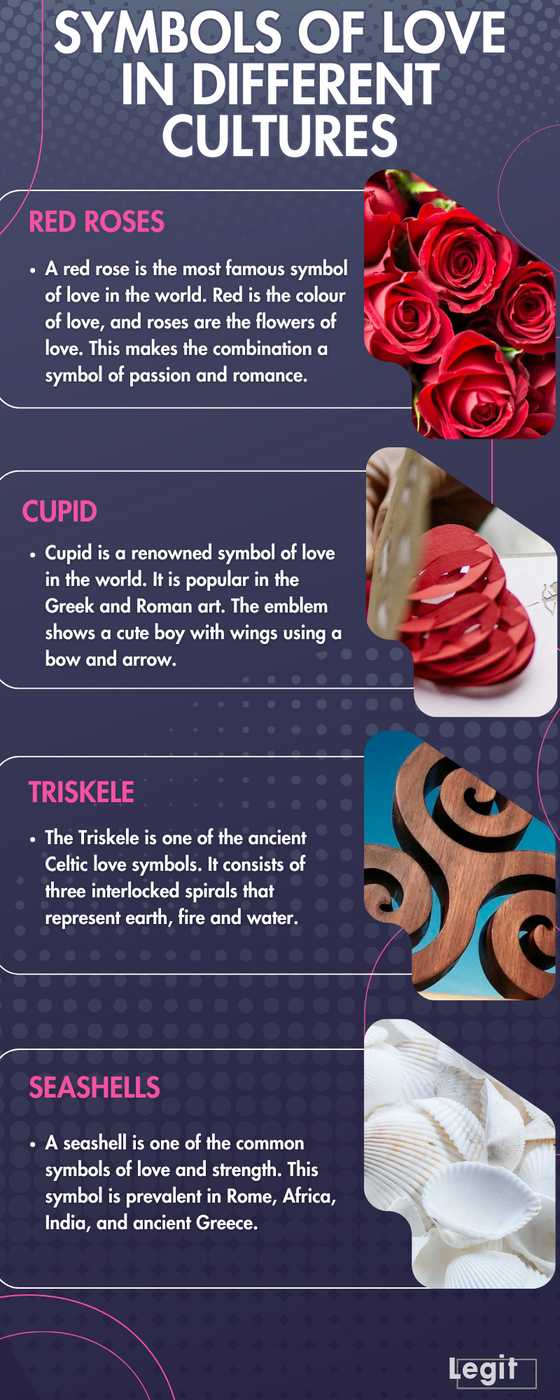 25 Fascinating Symbols Of Love In Different Cultures Legit ng 25-fascinating-symbols-of-love-in-different-cultures-legit-ng