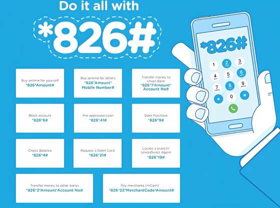 Every Union Bank USSD code you need for transfers, airtime and more ...