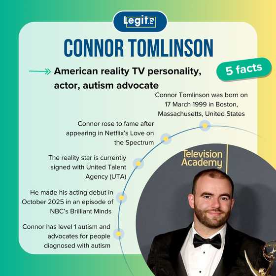 Connor Tomlinson's wild ride on Love on the Spectrum, from Kroger ...