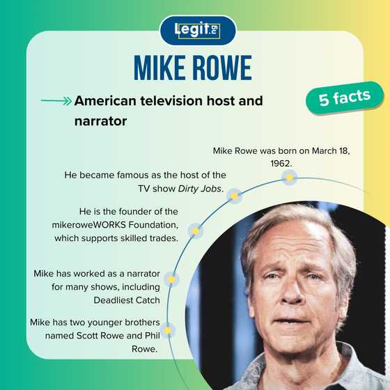 Tv Mike Rode Does Mike Rowe have a wife? The TV host's personal life revealed - Legit.ng
