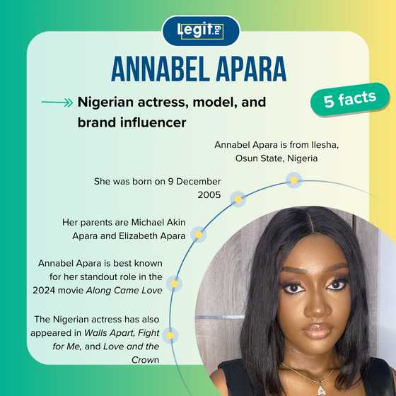 The journey of Annabel Apara with small steps and a big presence - Legit.ng