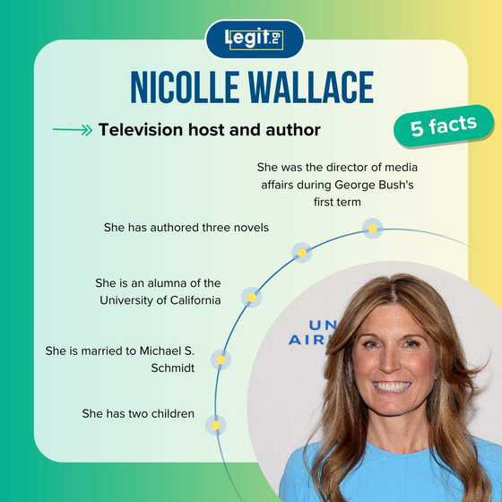 Nicolle Wallace's bio age, height, salary, career, baby, partner