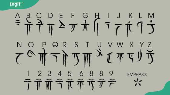 DnD languages: all fifth edition languages explained in detail - Legit.ng