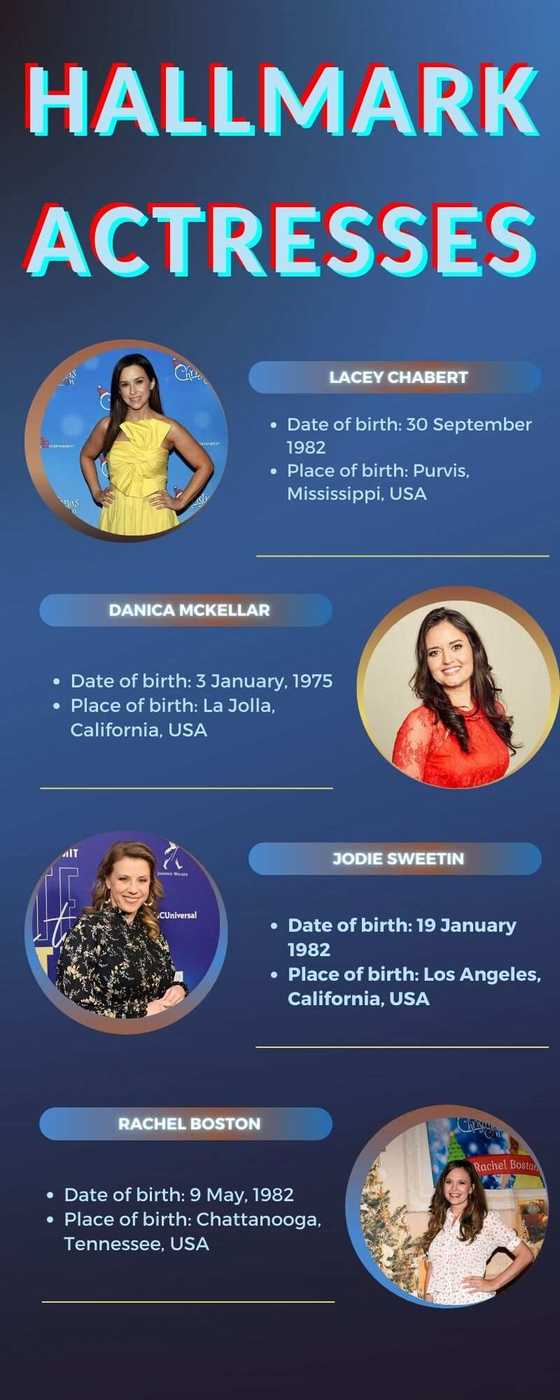 Top 25 Hallmark actresses: discover the channel's leading ladies - Legit.ng