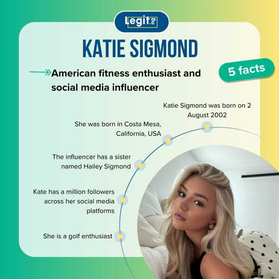 The untold story of Katie Sigmond’s life and the path that shaped her