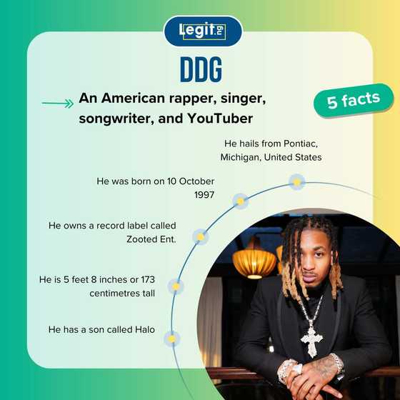 What is DDG's net worth in 2025? A look at the rapper's life and ...