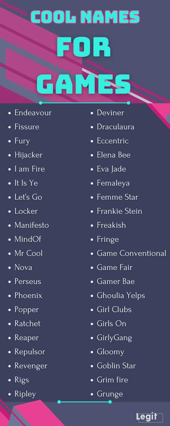 300+ cool names for games to show your edgy personality in your game ...