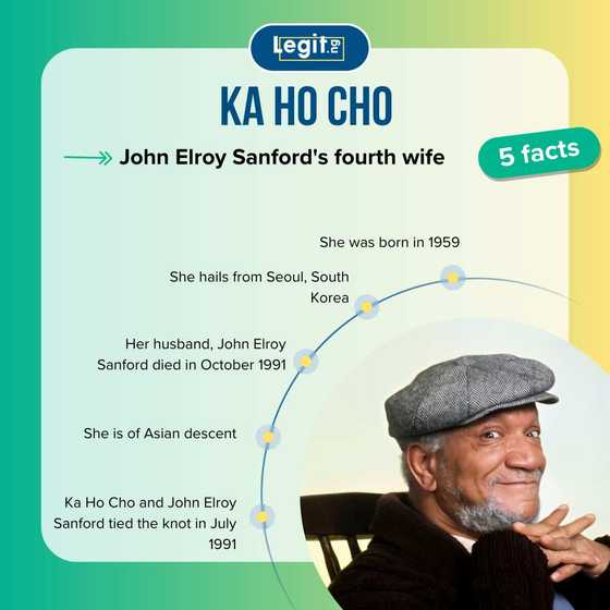 Ka Ha Cho's biography: where is Redd Foxx's wife today? - Legit.ng