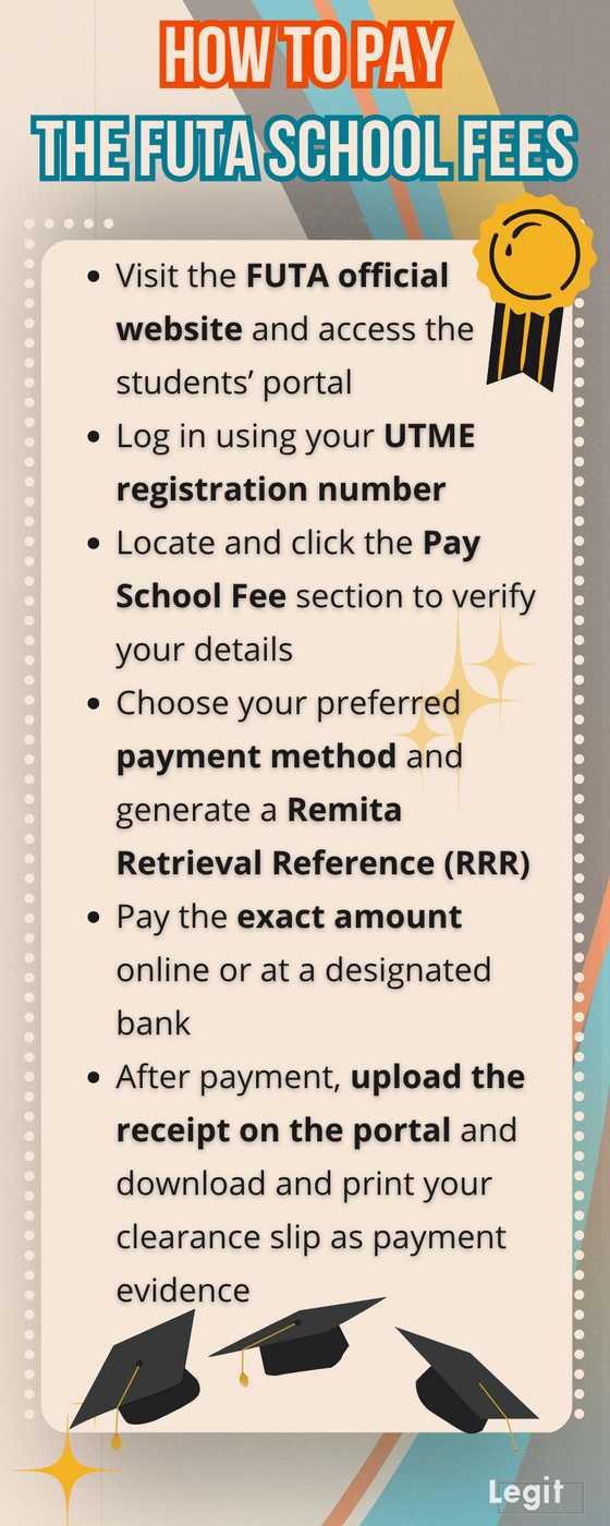 FUTA school fees for 2025 and how to pay acceptance and school fees