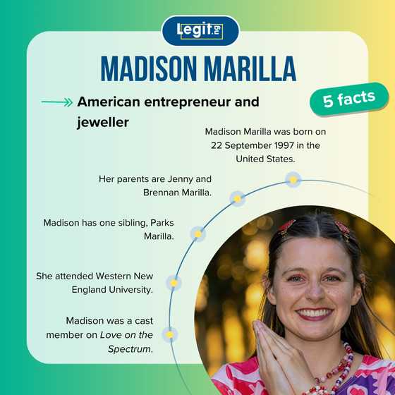 Madison Marilla was told she'd never go to a mainstream school — then ...