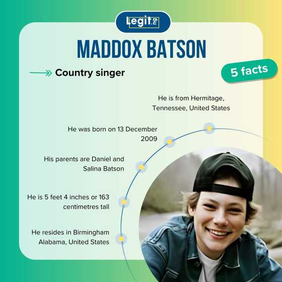 Maddox Batson’s age, height, education, is he dating anyone? - Legit.ng
