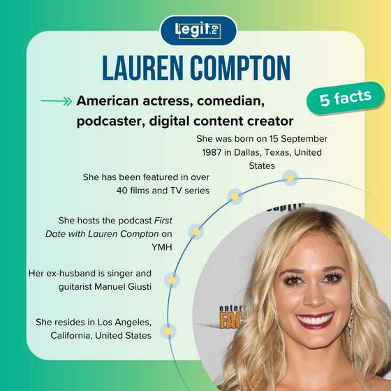 Lauren Compton's biography photo