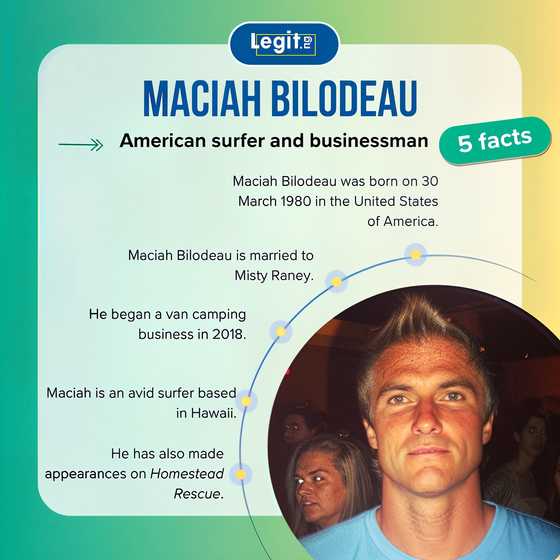 Maciah Bilodeau's lesser-known story of the man behind 'Homestead ...
