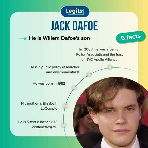 Who is Jack Dafoe? Get to know Willem Dafoe’s only son - Legit.ng
