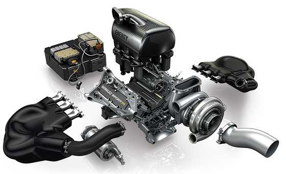 How F1 engines work and their evolution from V10S to hybrid power units ...