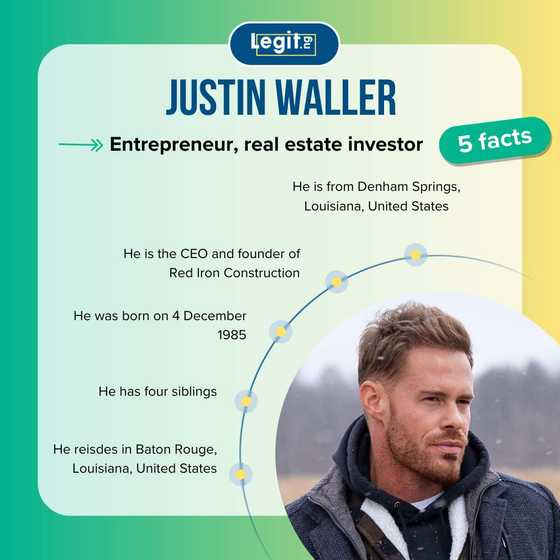 Justin Waller’s age, height, birthday, family, net worth - Legit.ng