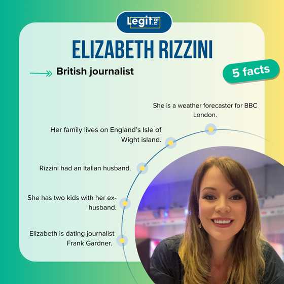 Elizabeth Rizzini's salary and the family life she keeps away from the ...