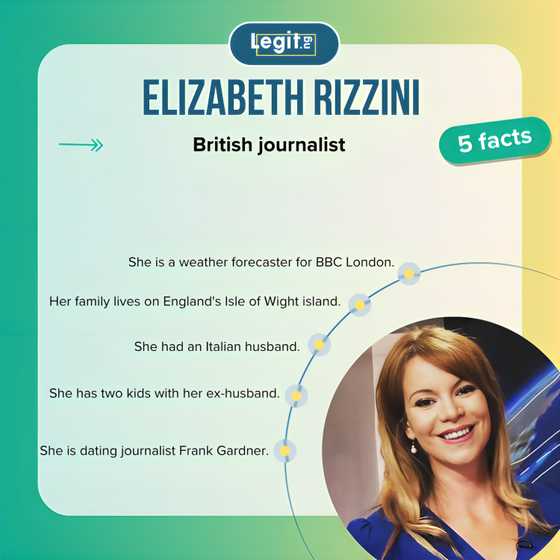 Elizabeth Rizzini’s biography: age, nationality, family, career - Legit.ng