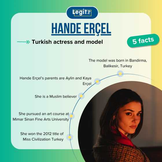 How Hande Erçel became one of Turkey’s most beloved actresses and ...