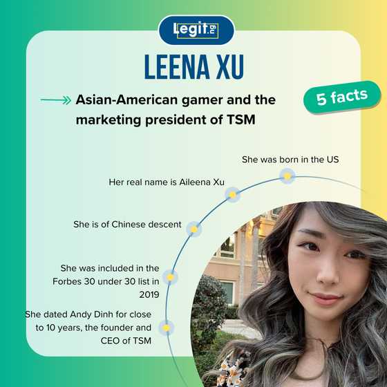 Inside Leena Xu’s life and career, including her journey with TSM and(00)