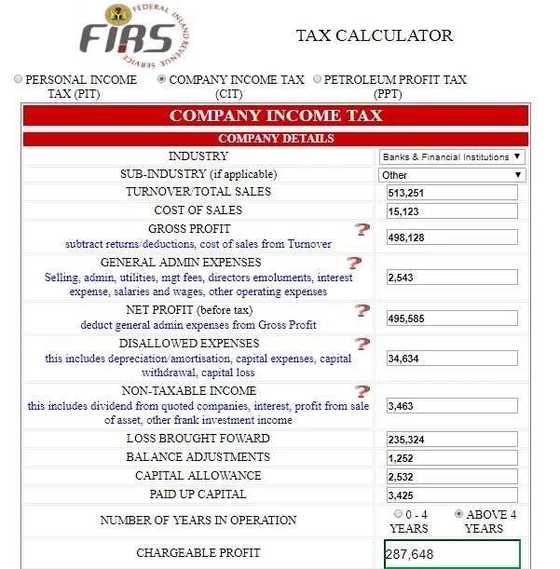 How to calculate company income tax in Nigeria - Legit.ng