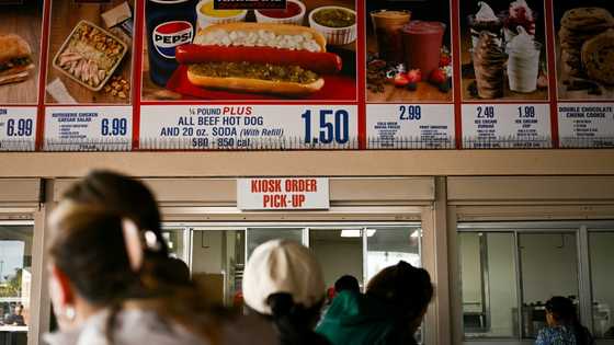 US Fed's favored inflation gauge cooled slightly in January