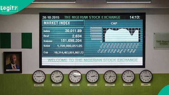Stock market records 2 consecutive days of positive trading