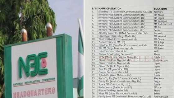 Updated: Nigerian government shuts down Silverbird, AIT, Raypower, Rhythm FM, Others’