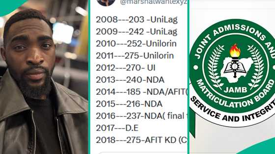 Man who wrote JAMB exam for 10 straight years displays all his results online: "Don't give up"