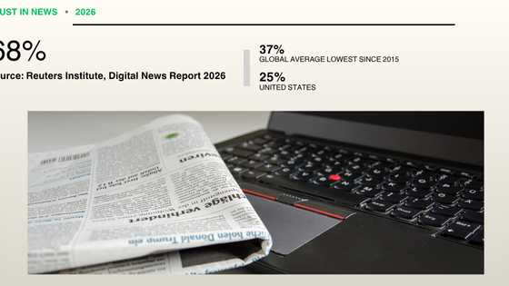 The Newsrooms Winning the World's Trust Now Are African