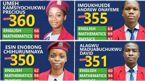 "They are wonderful": Over 130 students score 300 and above in JAMB, Deeper Life High School celebrates them