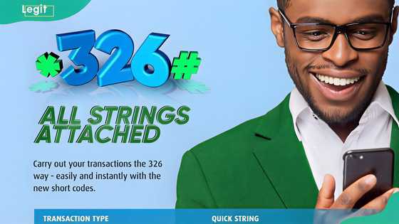 Every Ecobank USSD code for transfers, airtime and account opening — all in one place