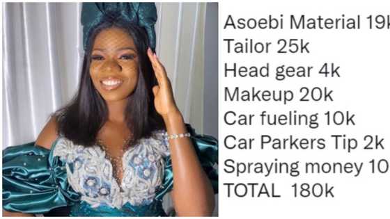 Lady speaks on high cost on asoebi as she explains how she spent N180k