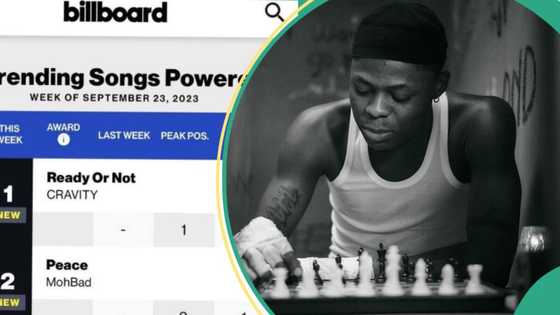 Mohbad takes 3 spots on Billboard's top 10 trending songs for the 1st time after singer’s death