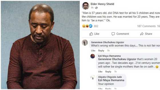 Gwajin DNA: Bayan Shekaru 20 Da Aure, Liktita Ya fadawa Magidanci Dukkan 'Yayan Matarsa 5 Ba Nasa Bane