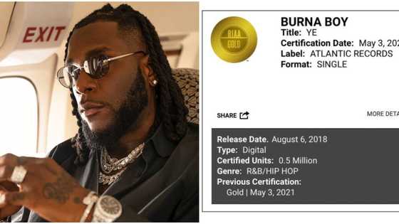 Singer Burna Boy jubilates as 2018 hit song Ye is certified gold in the US