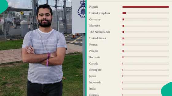 Outrage as tech platform blocks Nigerian residents from its faucet, co-founder explains why