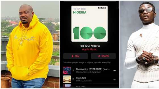 It wasn't easy at all, Don Jazzy humbly thanks Wizkid as Mavin's track hits no.1 following singer's comment