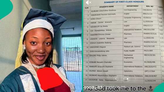 Screenshot of female engineering graduate's CGPA goes viral online, people react to her result