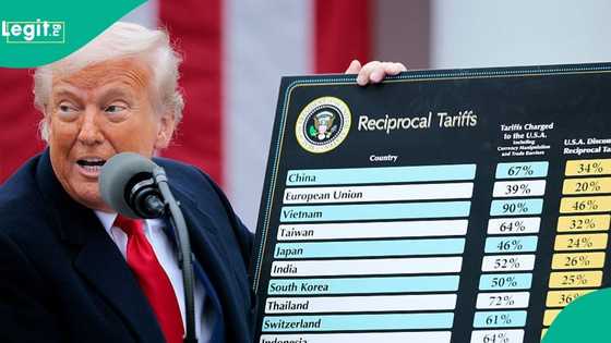 Trump’s reciprocal tariffs: Full list of African countries affected