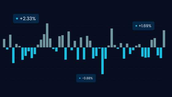 Trading the August illusion: Why thin markets challenge trader psychology