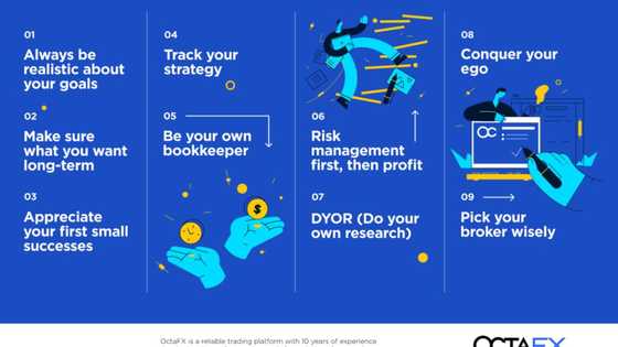 9 Important Tips You Need to Boost Your Forex Trading Journey