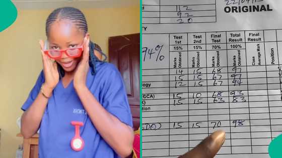 Lady calls out pry 3 class teacher for poorly recording her scores 11 years ago, posts report card