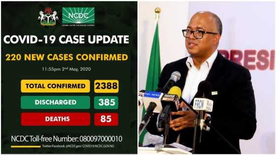 BREAKING: Nigeria records 17 deaths, 220 new COVID-19 cases, total jumps to 2,388
