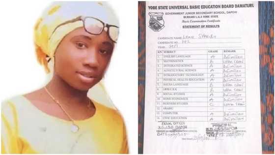 An gano sakamakon jarrabawar karshe da yarinyar nan mai kwazo Leah tayi, kafin bautar Boko Haram